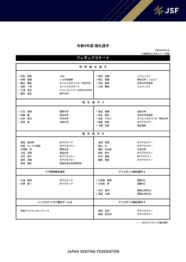 就像结果所展示的那样，我们处于很好的状态，我们希望得到更多，我看到球队充满动力，渴望以很好的方式完成2023年的比赛。